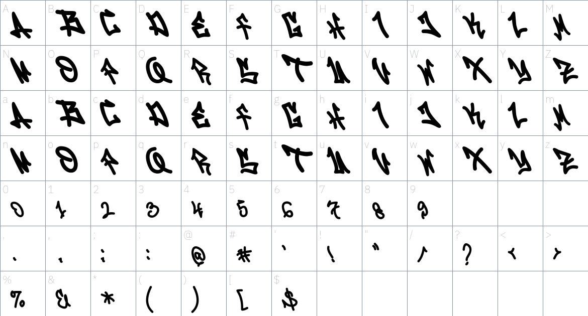 Hoax Vandal font Character Map