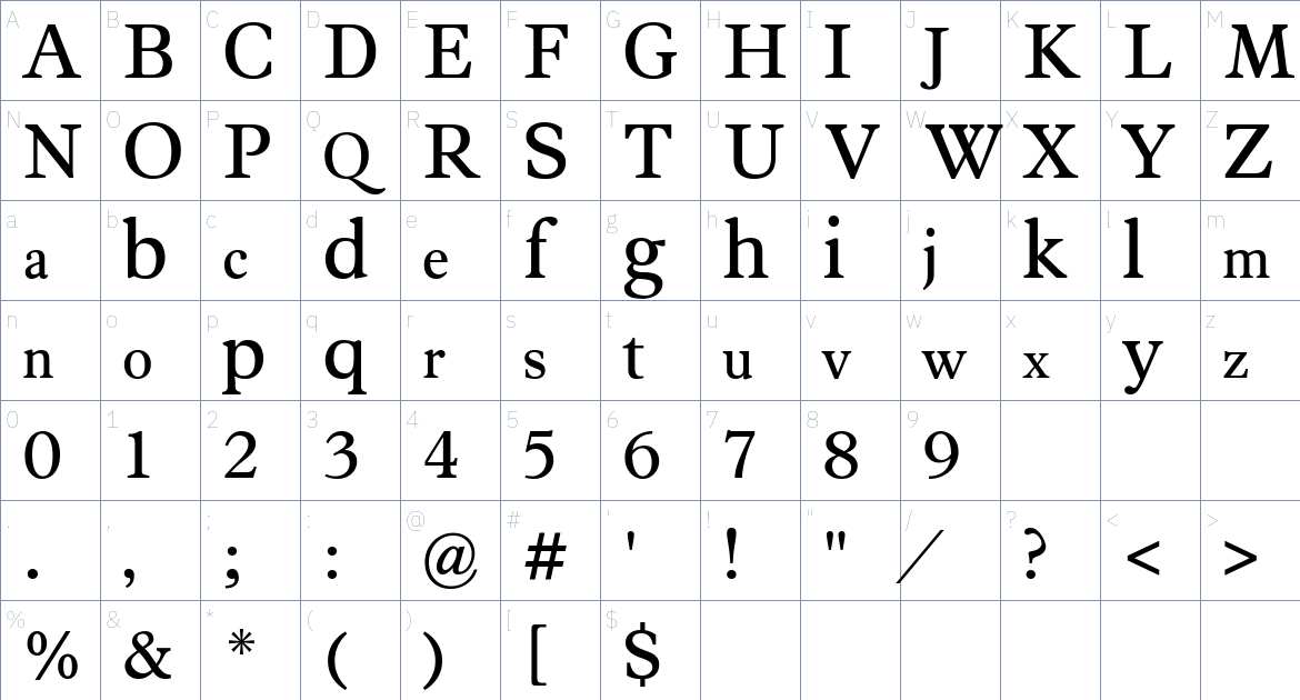 Epistle Font font Character Map