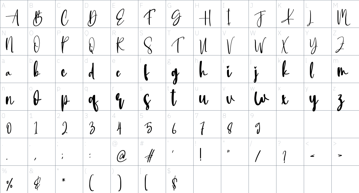 Sisterhood font Character Map