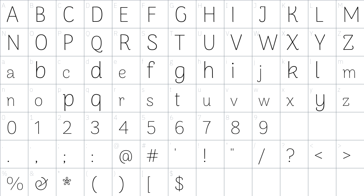 Arima font Character Map