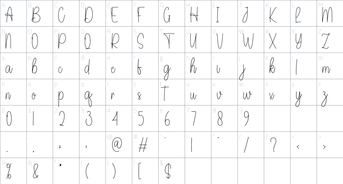 Alexandra font Character Map