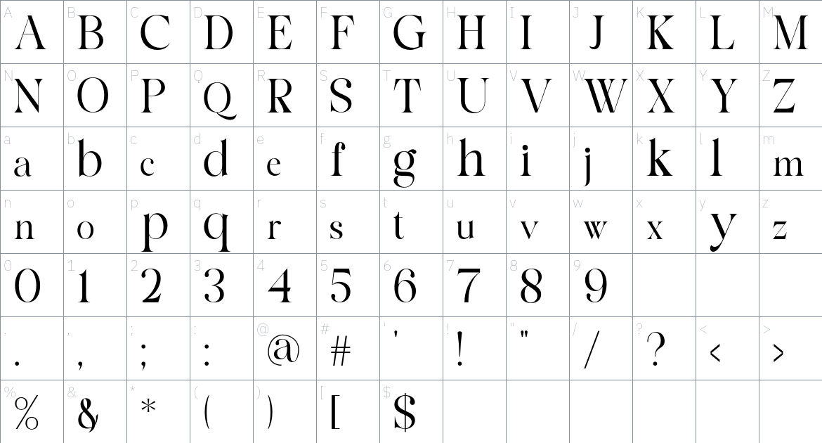 Analogist Serif font Character Map