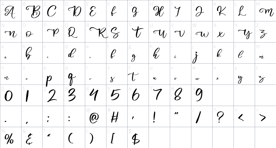 Abiland Font font Character Map