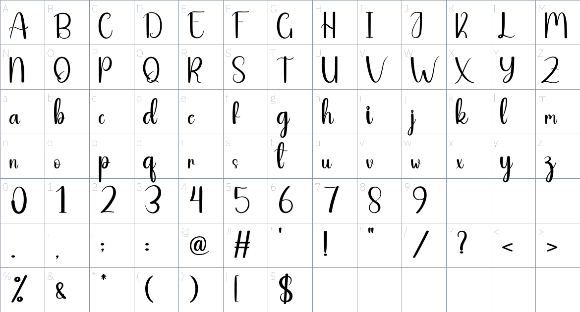 Pleased font Character Map