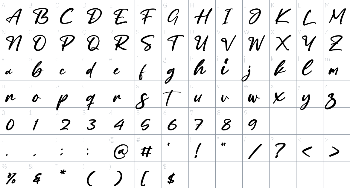 Blankenship font Character Map