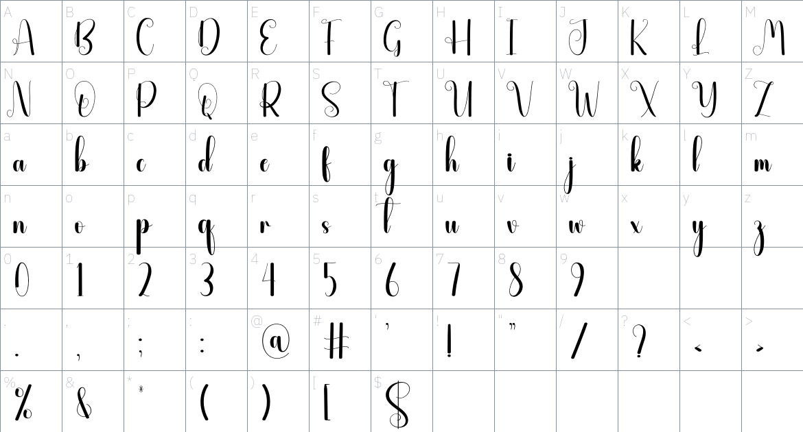 Activeday font Character Map