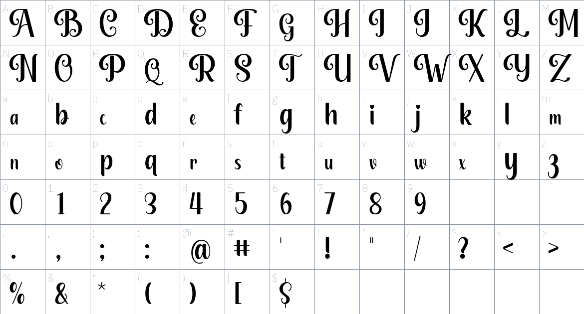 Madelyn font Character Map