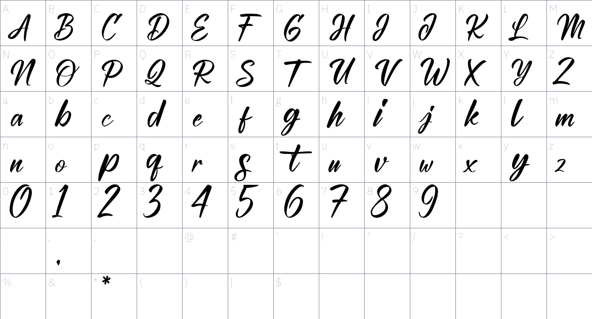 Mongtar font Character Map