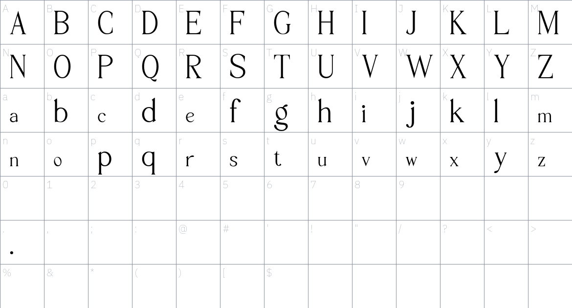 Magoa font Character Map