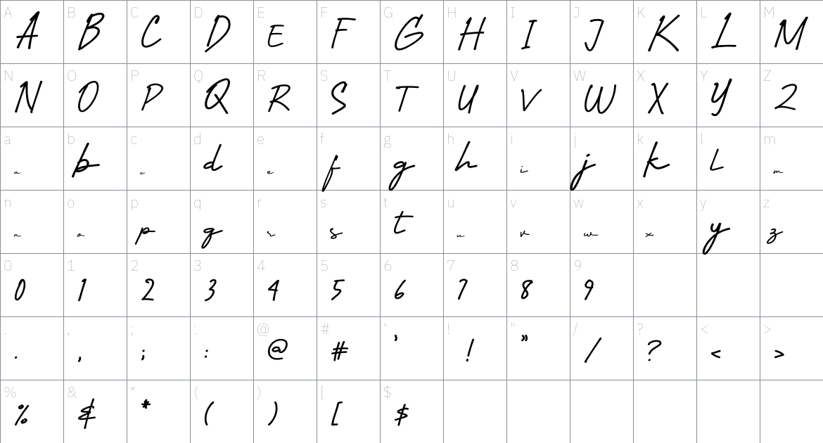 Kusack Signature font Character Map