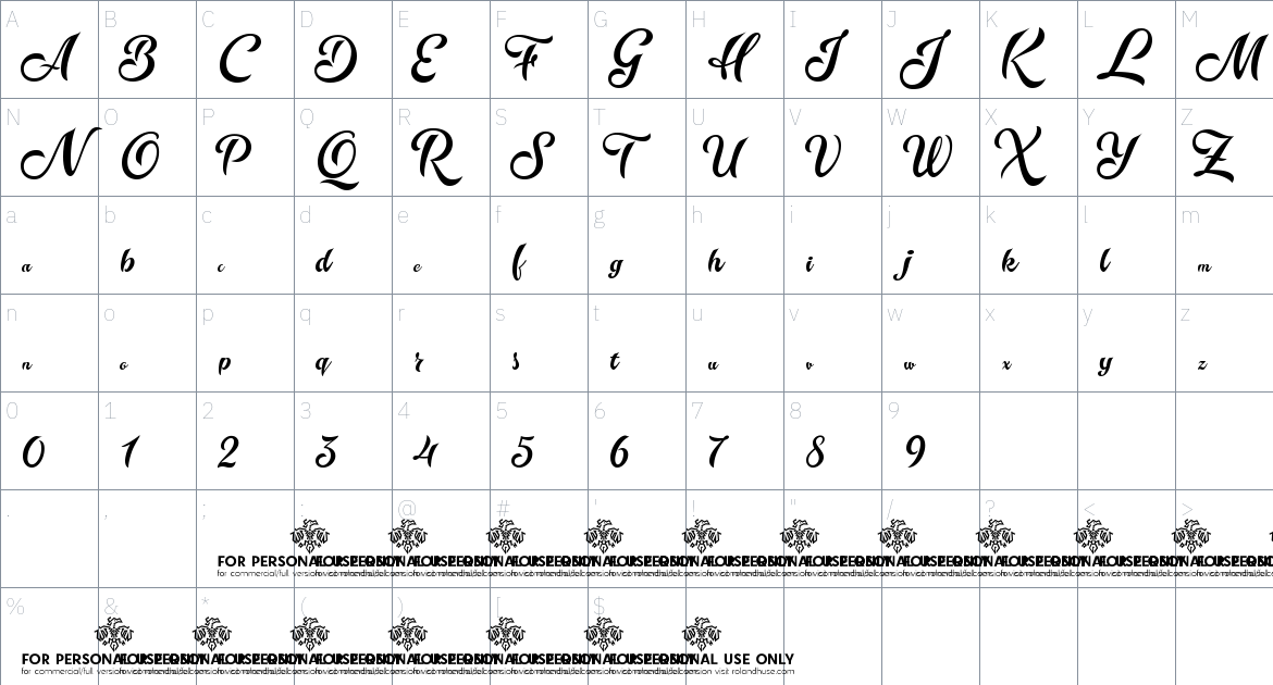 Karamell Font font Character Map