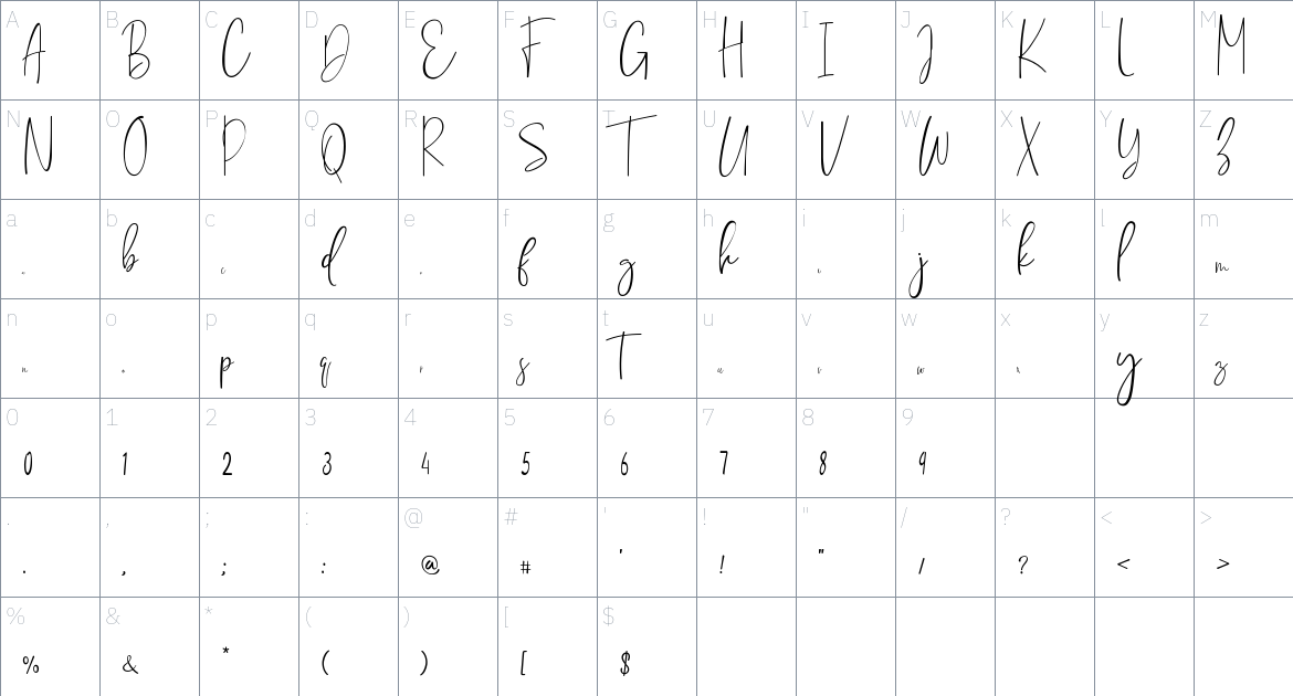 Diantha Wocasta font Character Map