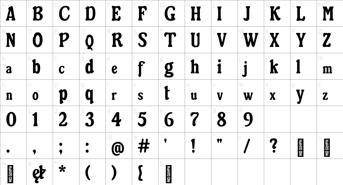 Bonbance Font font Character Map