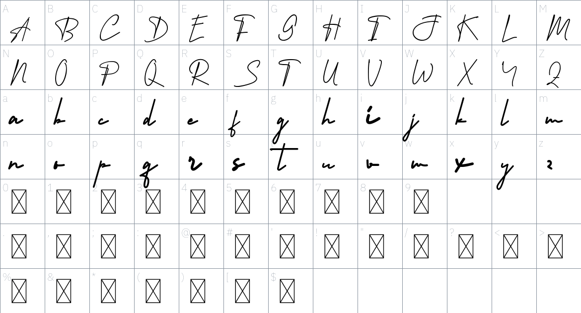 Regio Emilia font Character Map