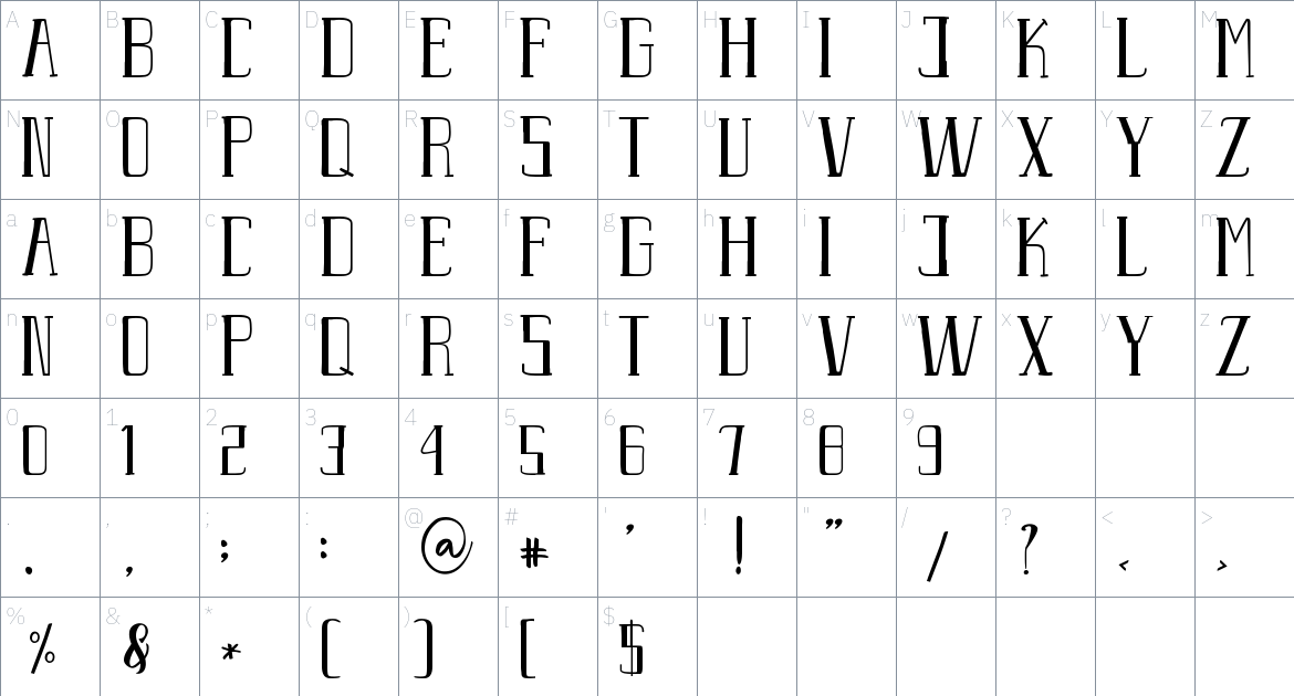 Important Element font Character Map