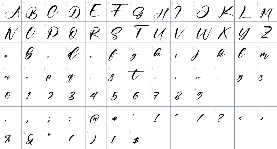 Grottery font Character Map