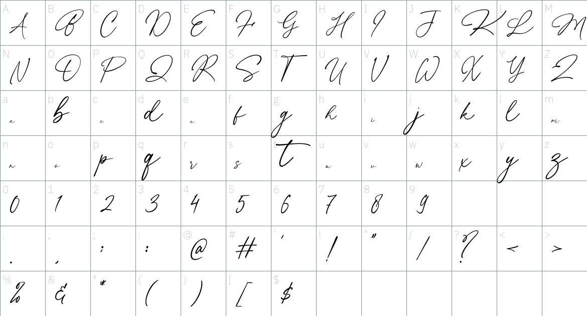 Kastria font Character Map