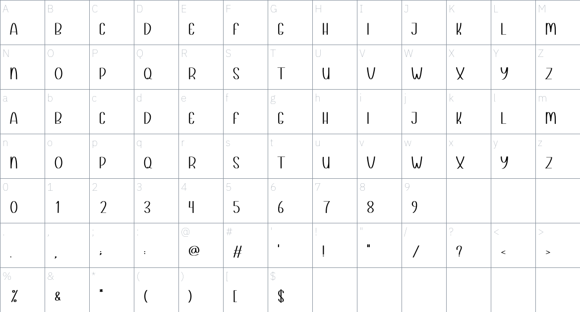 Handwriten font Character Map