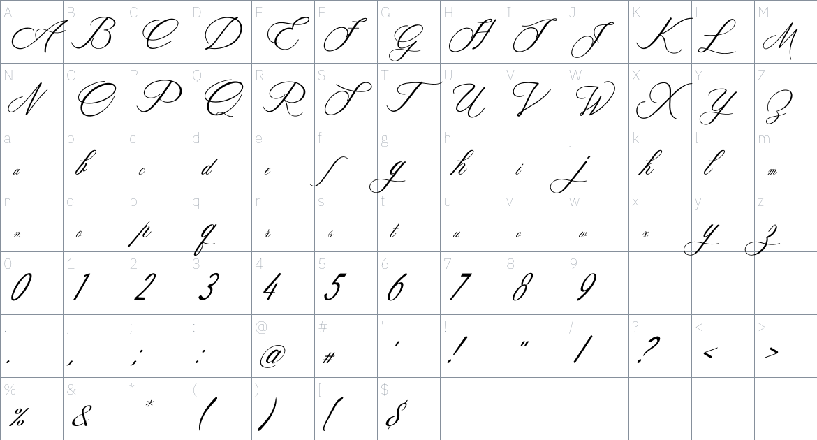 Bangeline Pahronia font Character Map