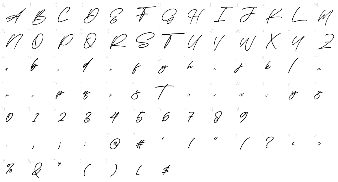 Antarlika font Character Map