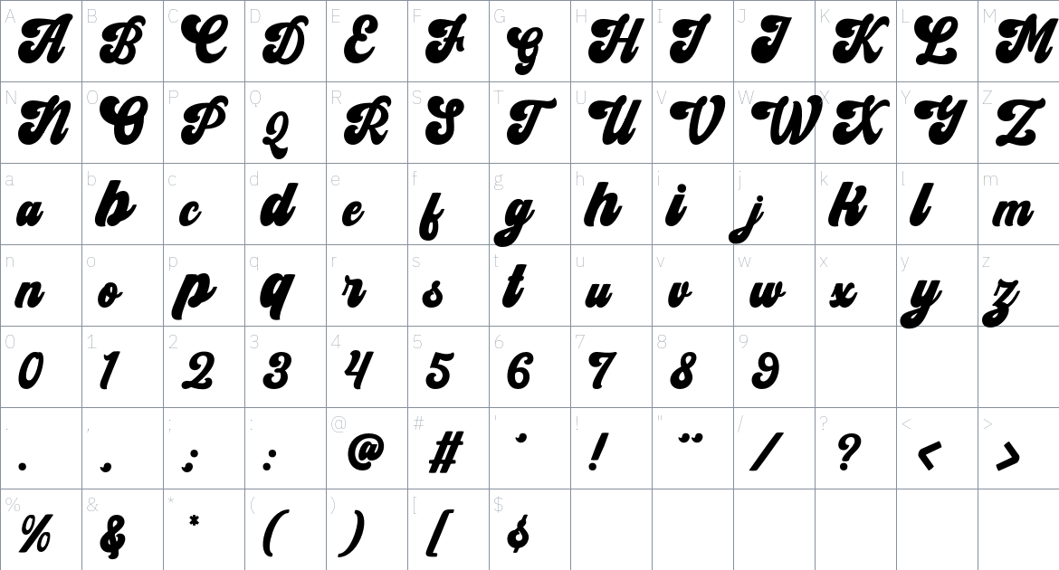 Milvasten font Character Map