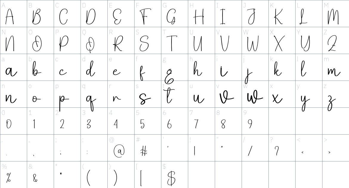 Original font Character Map