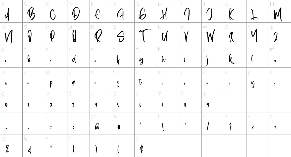 Bergdool font Character Map