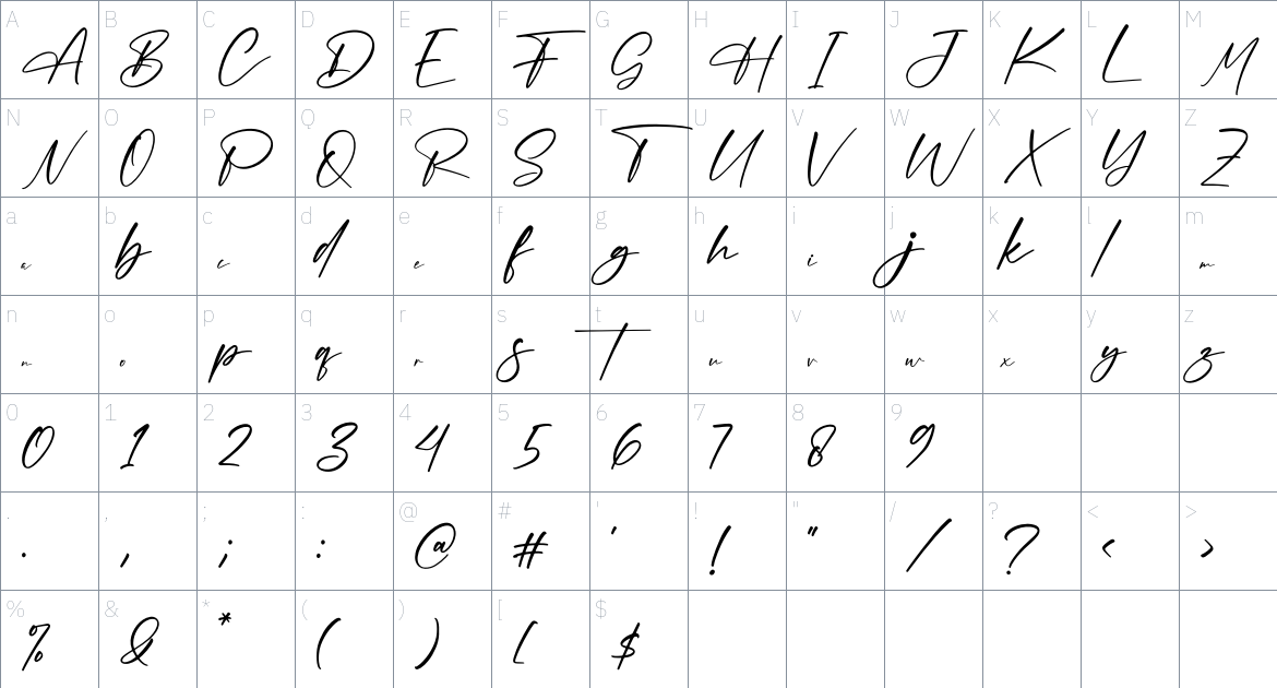 Kahistto font Character Map