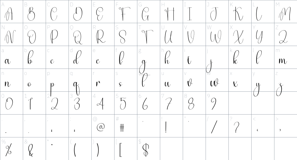 Maganta font Character Map