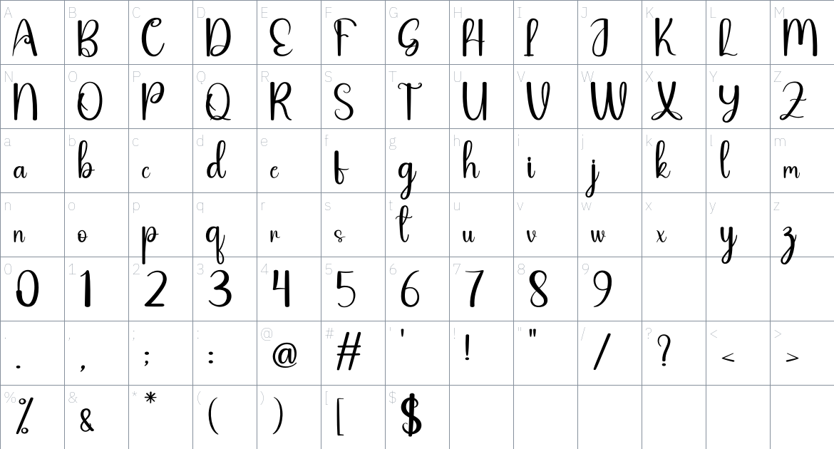 Bulk font Character Map