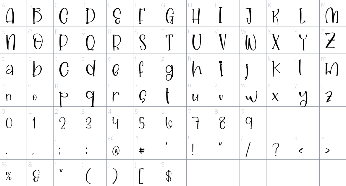 Smithyck font Character Map