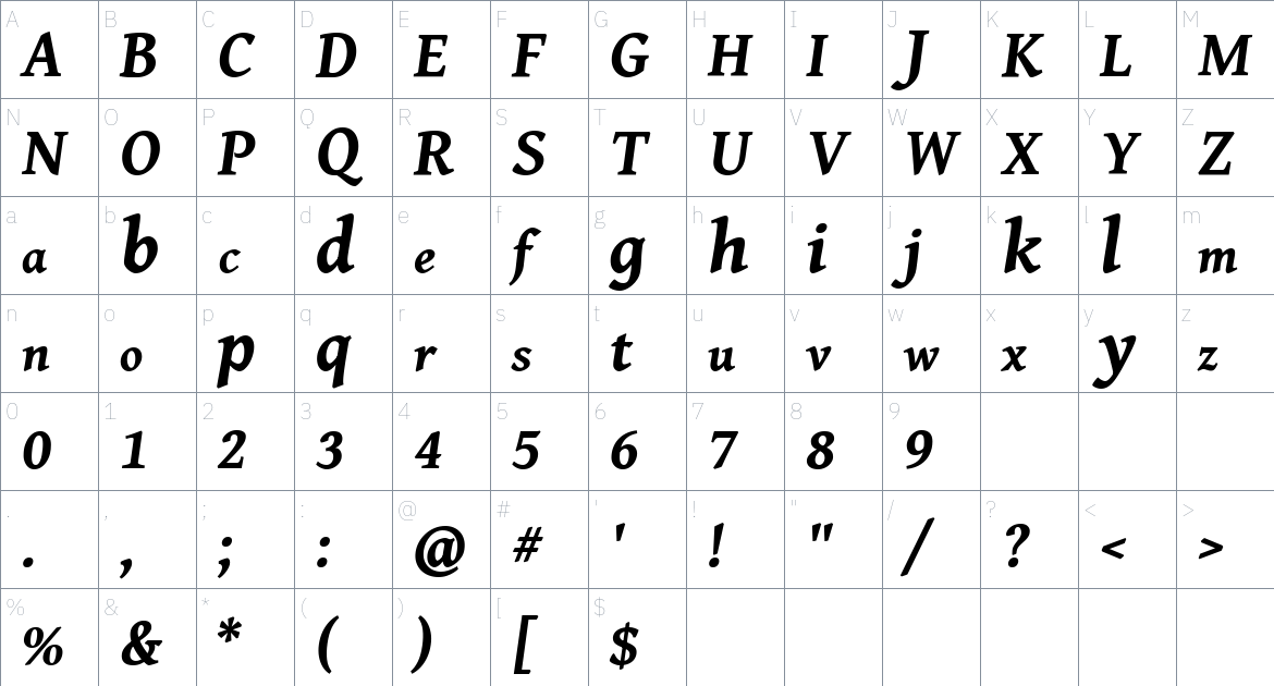 Gentium Book Plus font Character Map