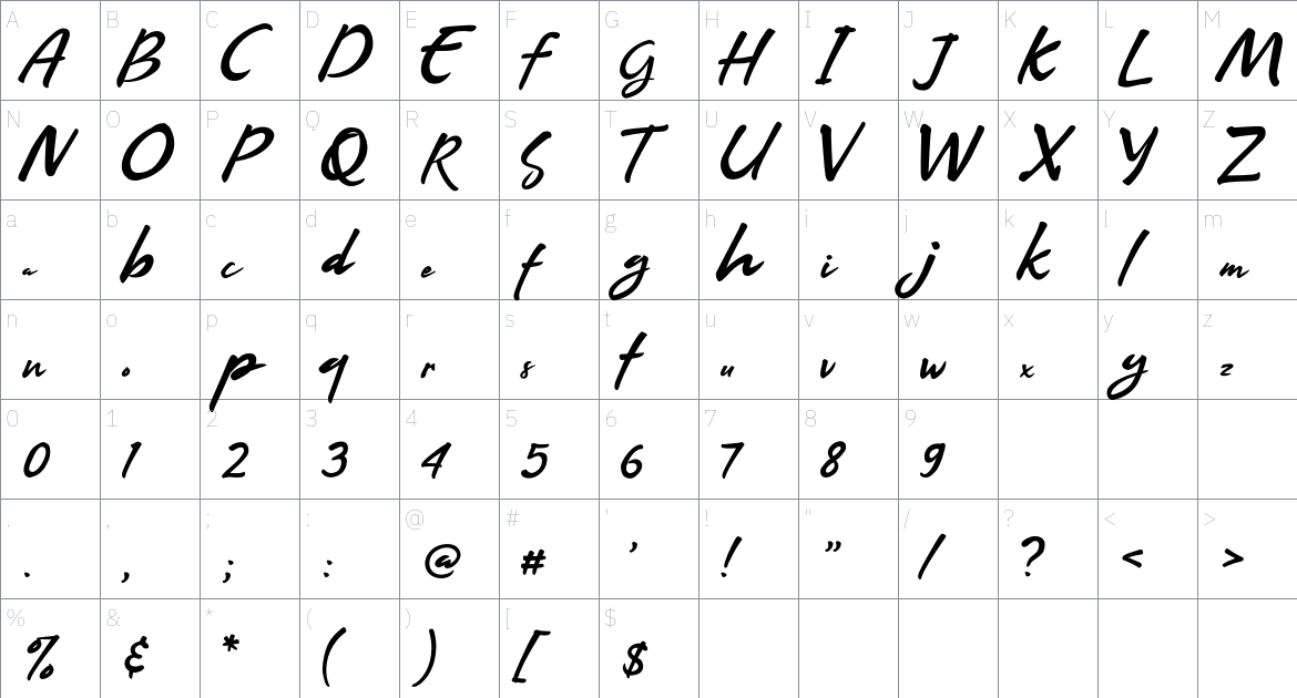 Arkipelago Font font Character Map