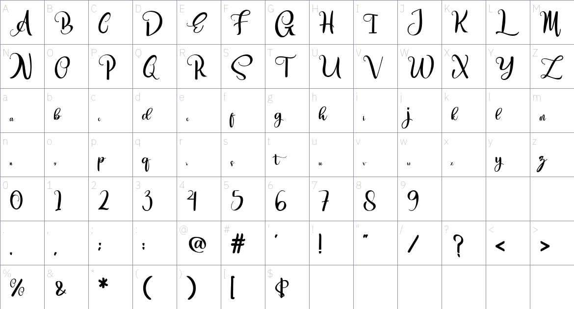 Aimyla font Character Map