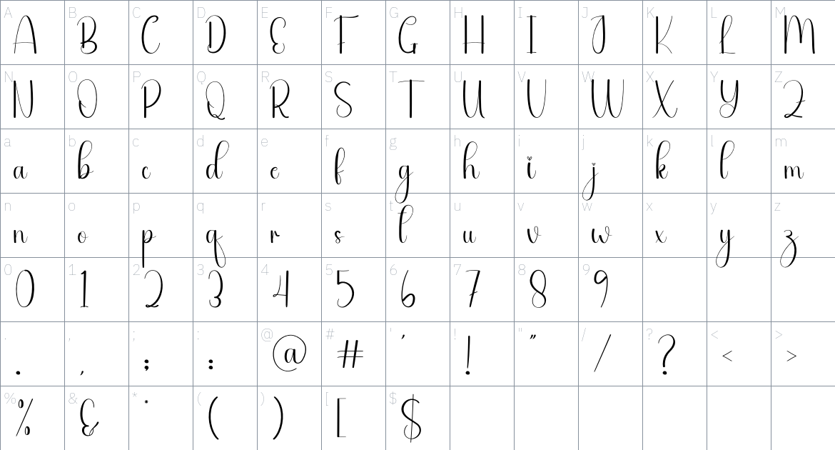 Meeting font Character Map