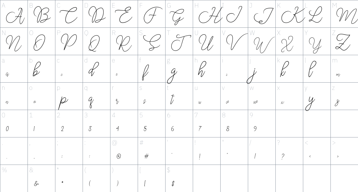 Moon Chin Font font Character Map