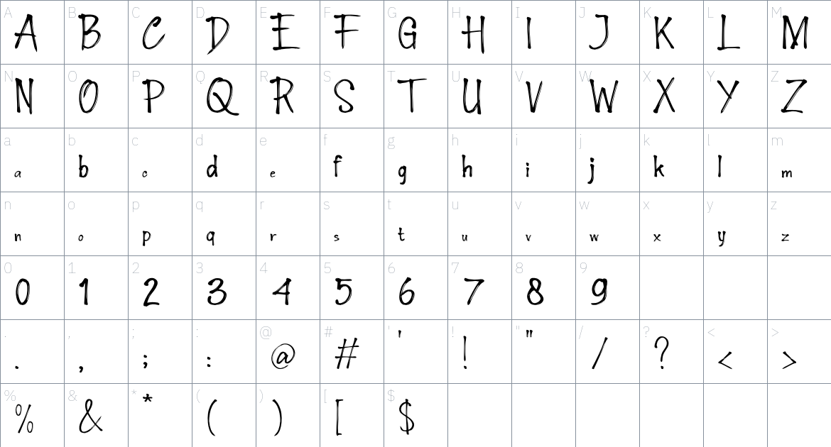 Anadyrsky font Character Map