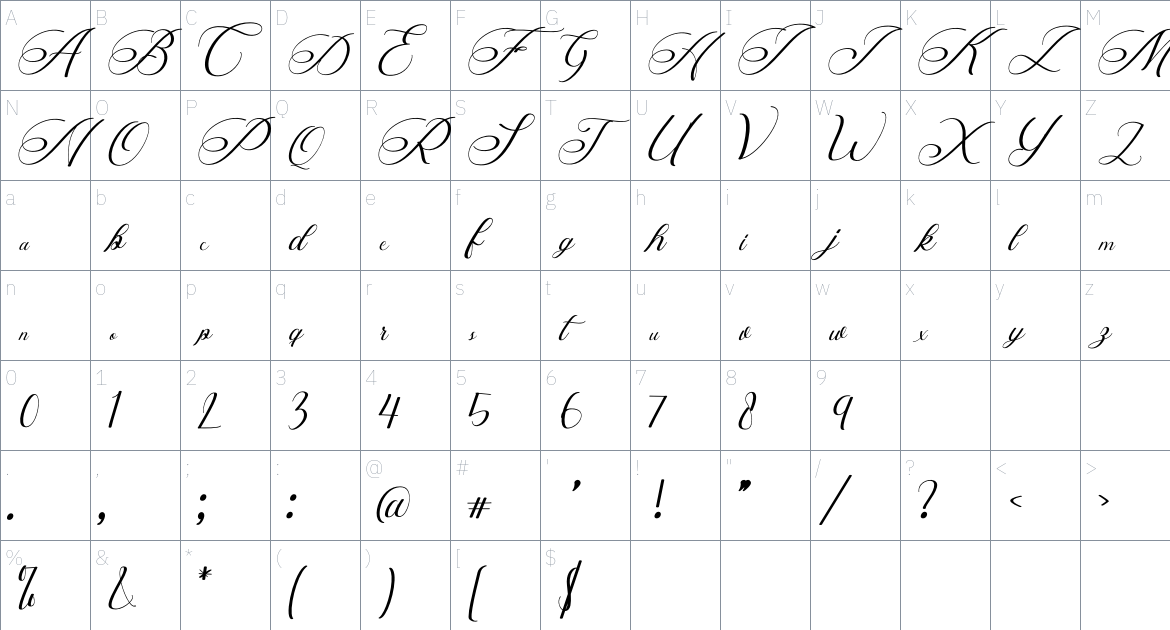 Marsyanda Font font Character Map