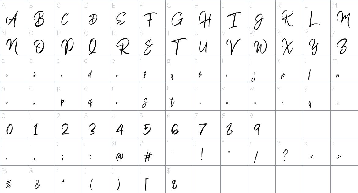 Konsteady font Character Map