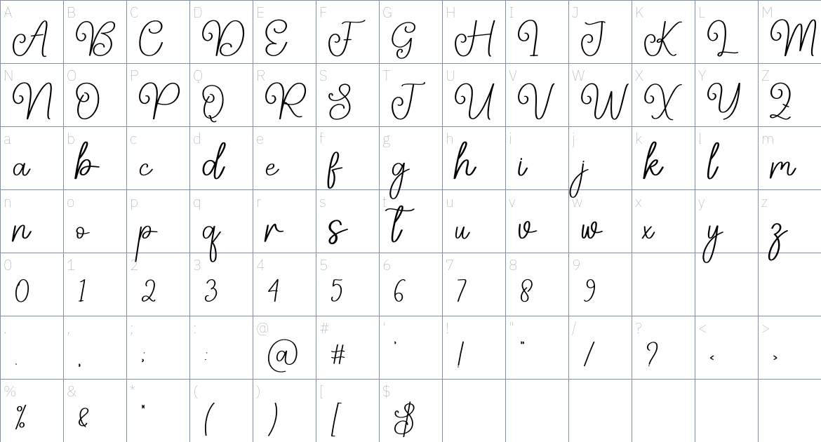 Spider font Character Map