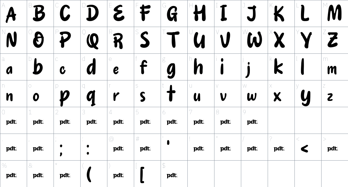 Anowy font Character Map