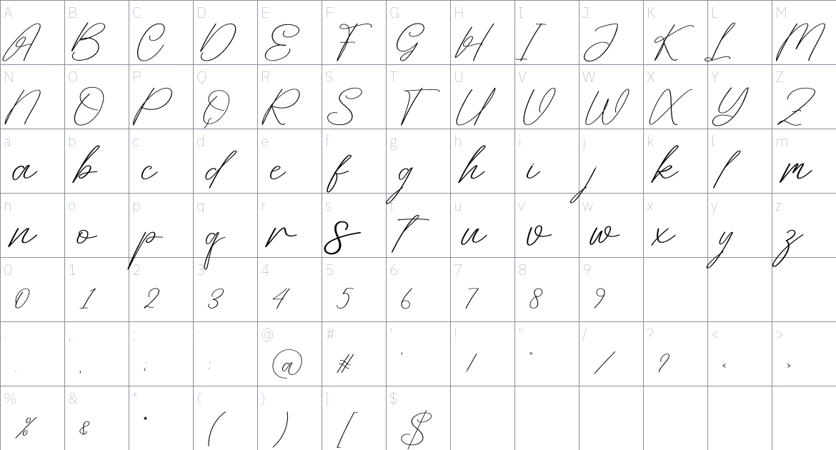 Feeling font Character Map