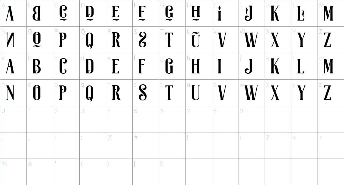 Moalang Font font Character Map