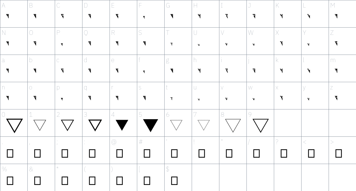 Triangle Monogram font Character Map