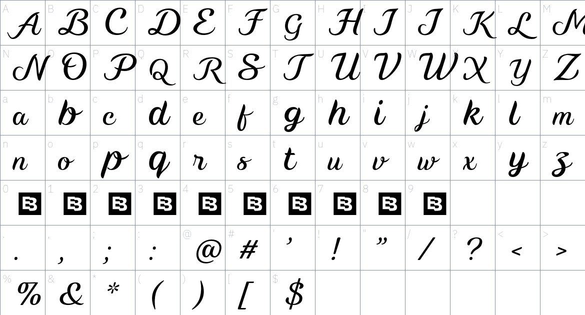 Ainan font Character Map