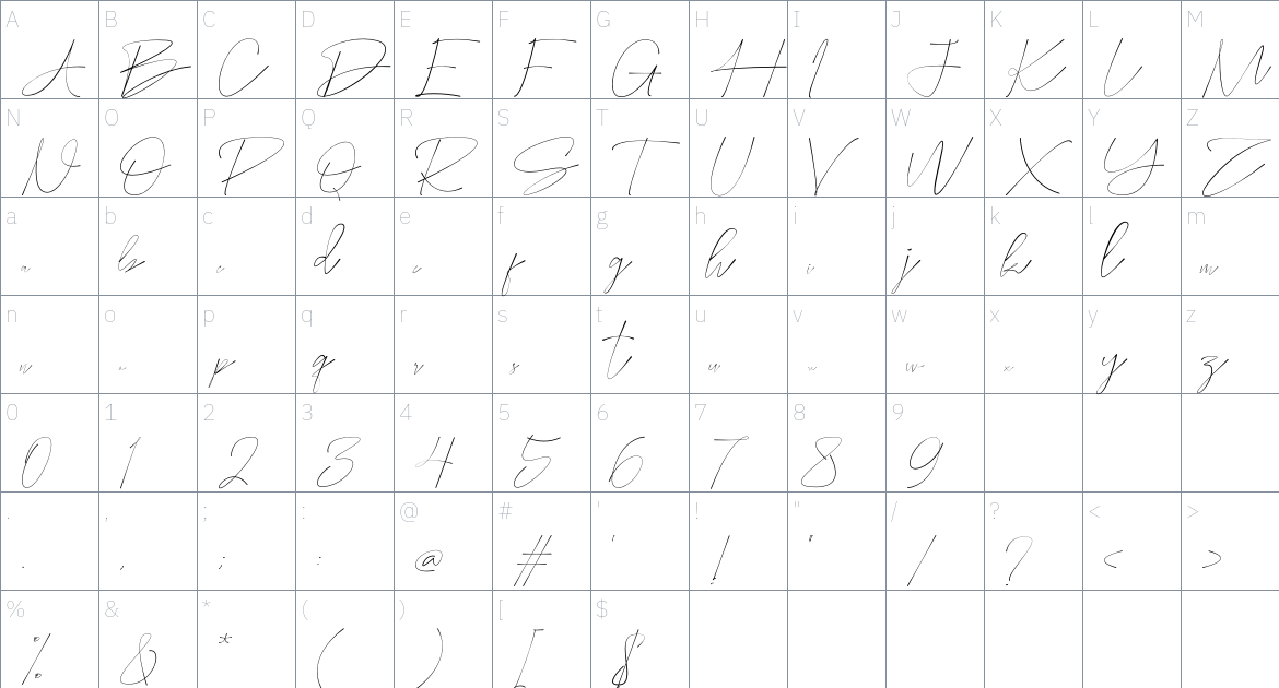 Porbhesa Signature font Character Map