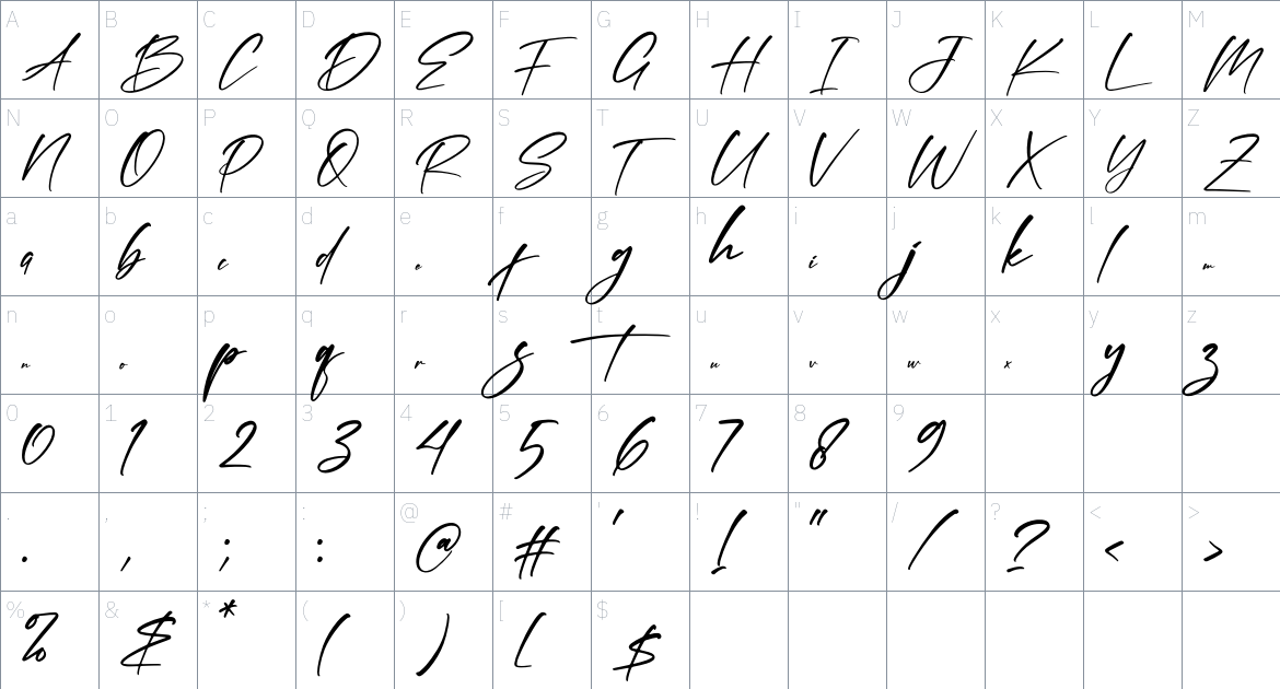 Banetigra font Character Map