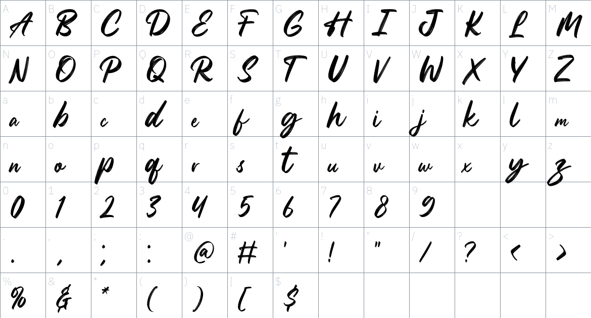 Antagon font Character Map