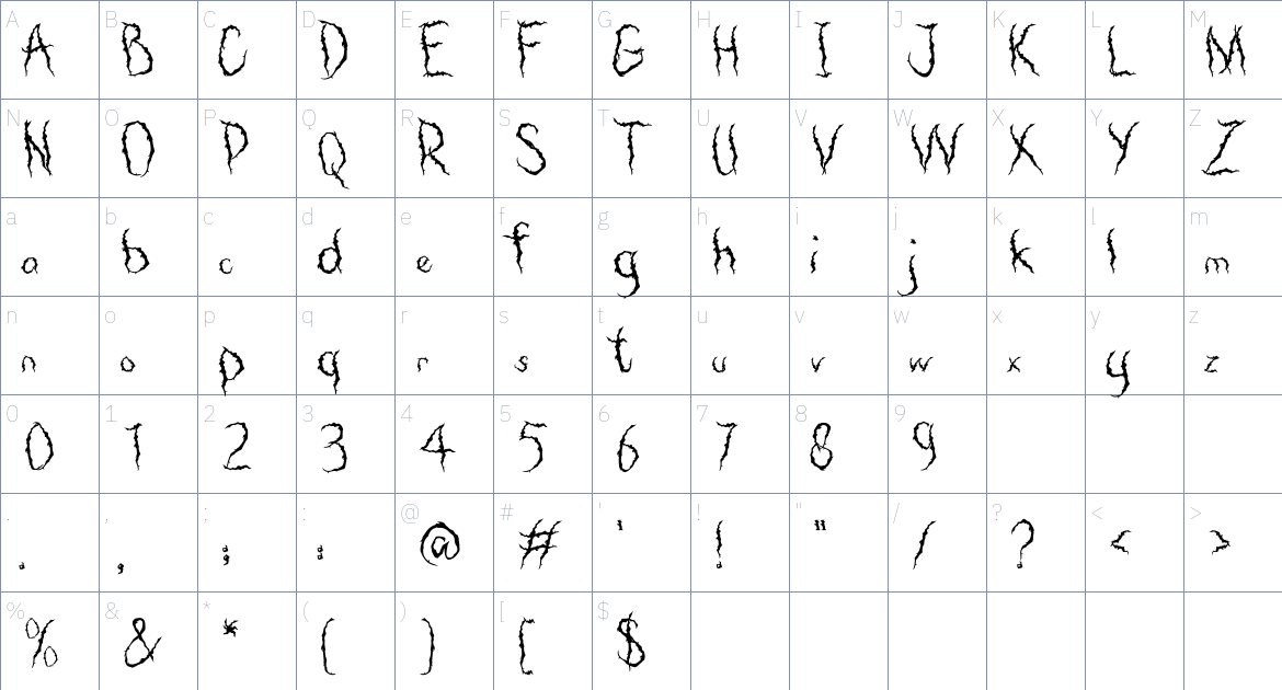 Eagle Metal font Character Map