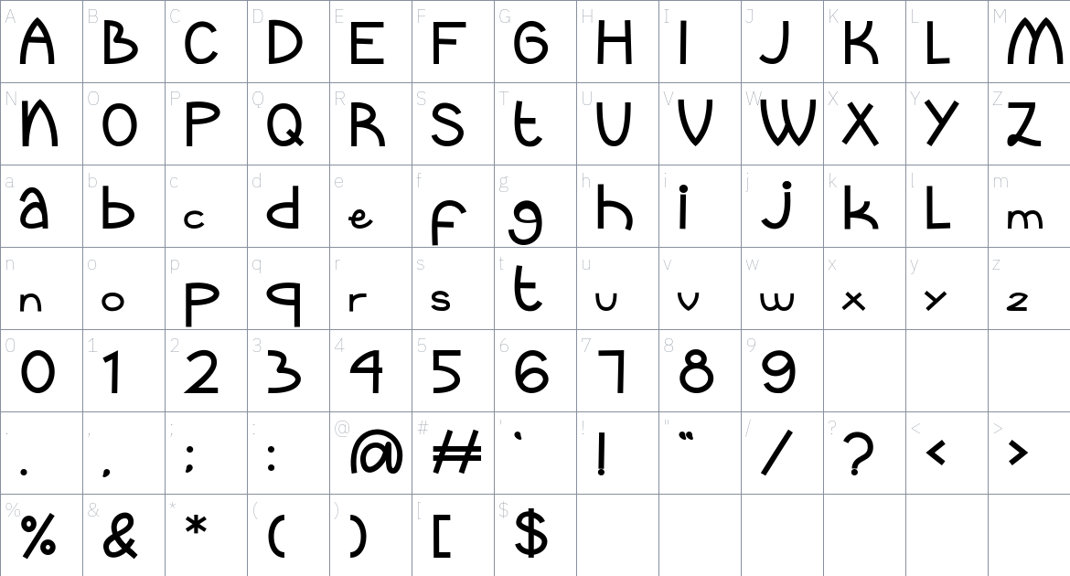 Magic Spark font Character Map